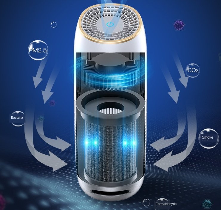 Car air purifier - Image 2