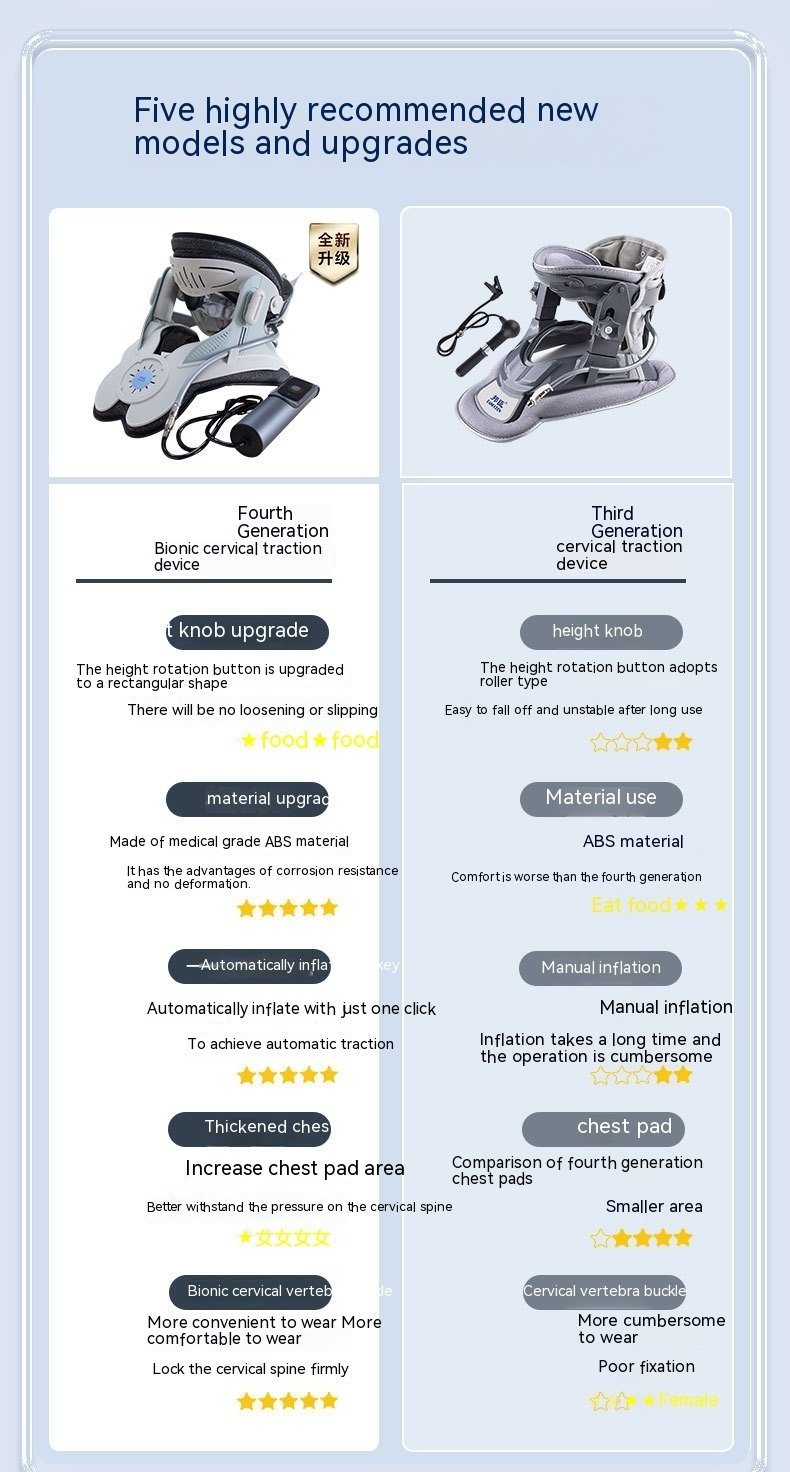 Cervical Traction Device Medical Special Inflatable Brace - Image 10