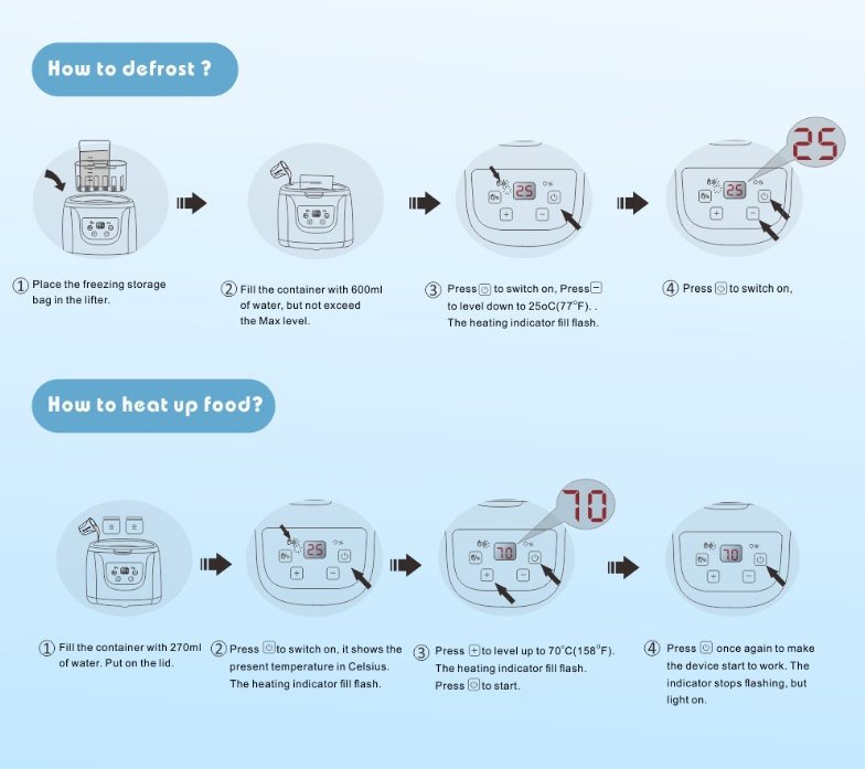 Double Bottle Warmer Milk Warmer Baby Bottle Warmer Multifunctional Warm Milk Sterilizer - Image 2