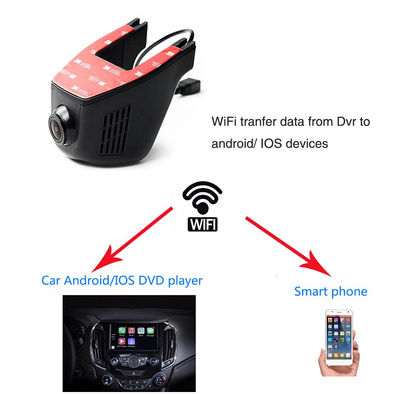 Hidden driving recorder - Image 5