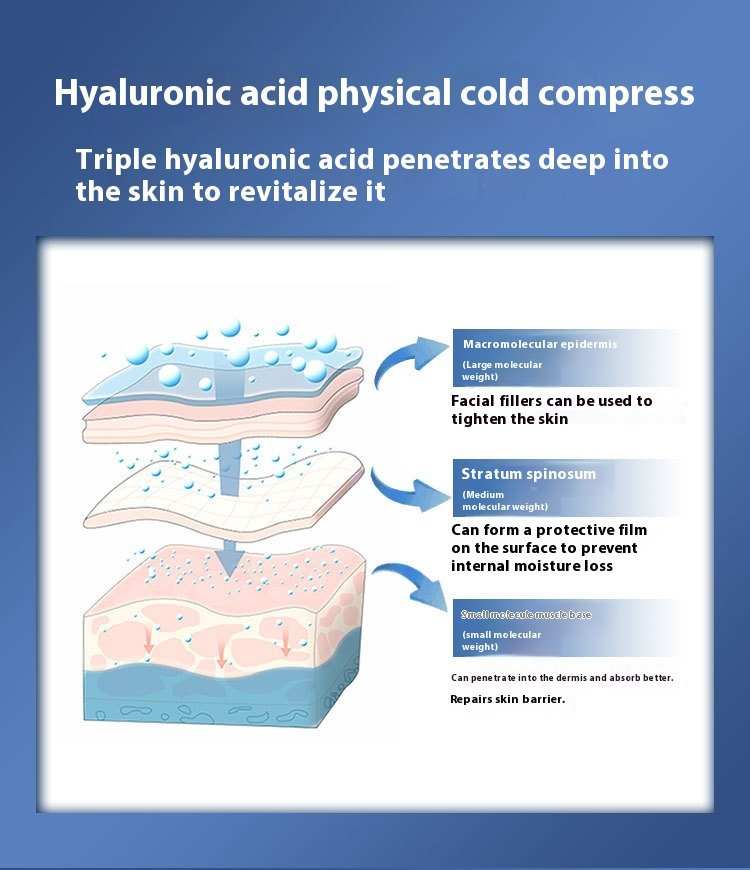 Medical Class II Mechanical Font Size Cold Compress Beauty Salon Micro Needle Postoperative Wound Repair Red Blood Silk Cold Compress Facial Mask - Image 2