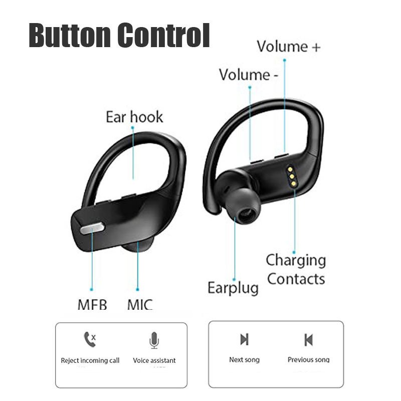 Wireless Hanging Ear Sports Waterproof Bluetooth Headset - Image 6