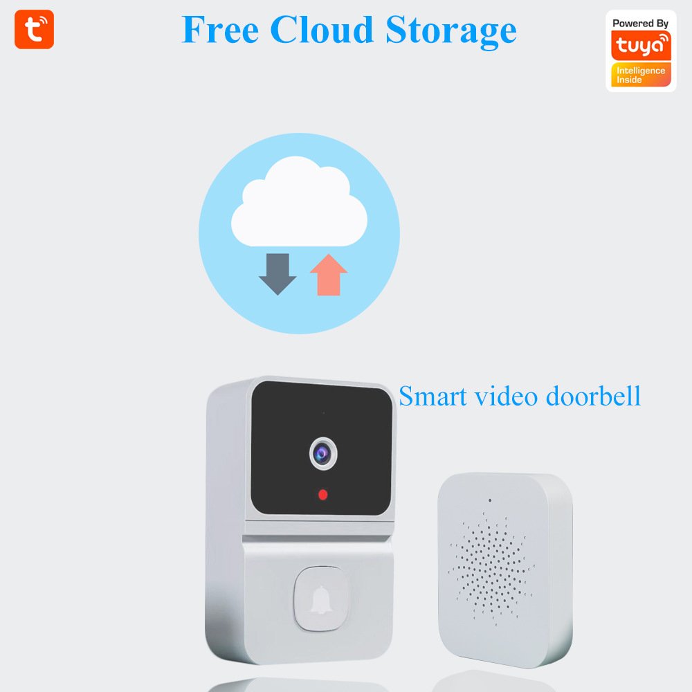 Intelligent Visual Doorbell Surveillance Camera - Image 3